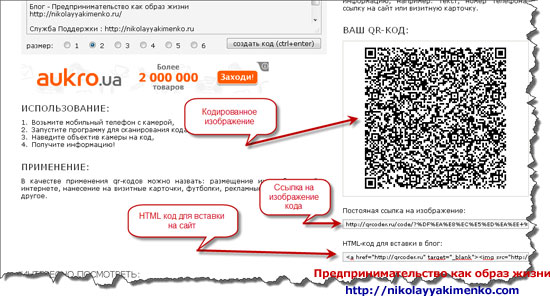 HTML код и ссылка на изображение QR-кода