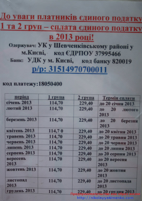 Реквизиты оплаты единого налога в Шевченковском районе Киева