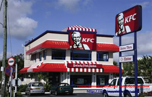 Сеть ресторанов KFC